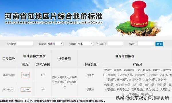 河南动迁纠纷律师
