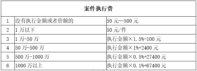 民事诉讼纠纷律师事务所
